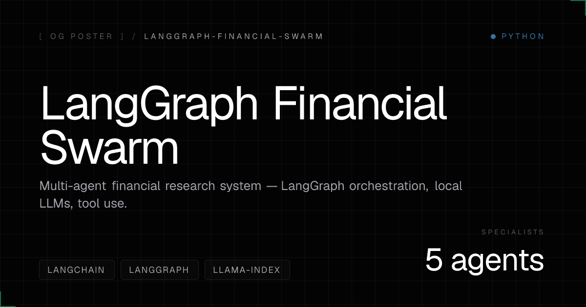 LangGraph Financial Swarm — generated poster