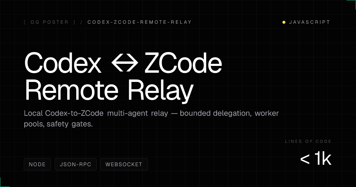 Codex ↔ ZCode Remote Relay — generated poster