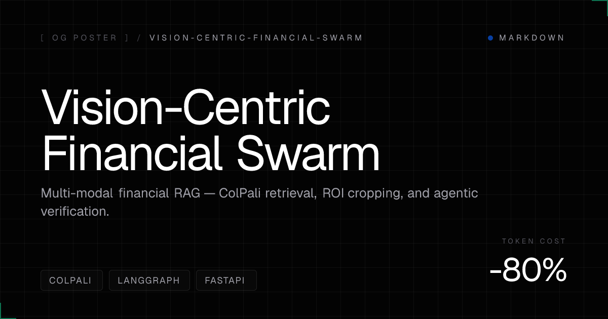 Vision-Centric Financial Swarm — generated poster